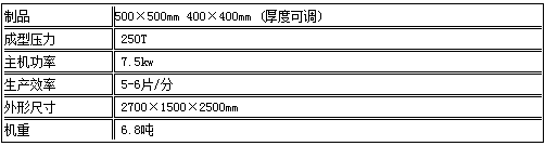 水磨石磚機技術(shù)參數